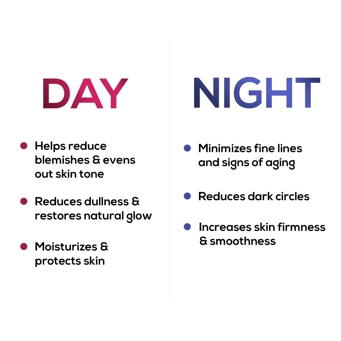 RENEE Day & Night Cream, 90gm | iBellaa