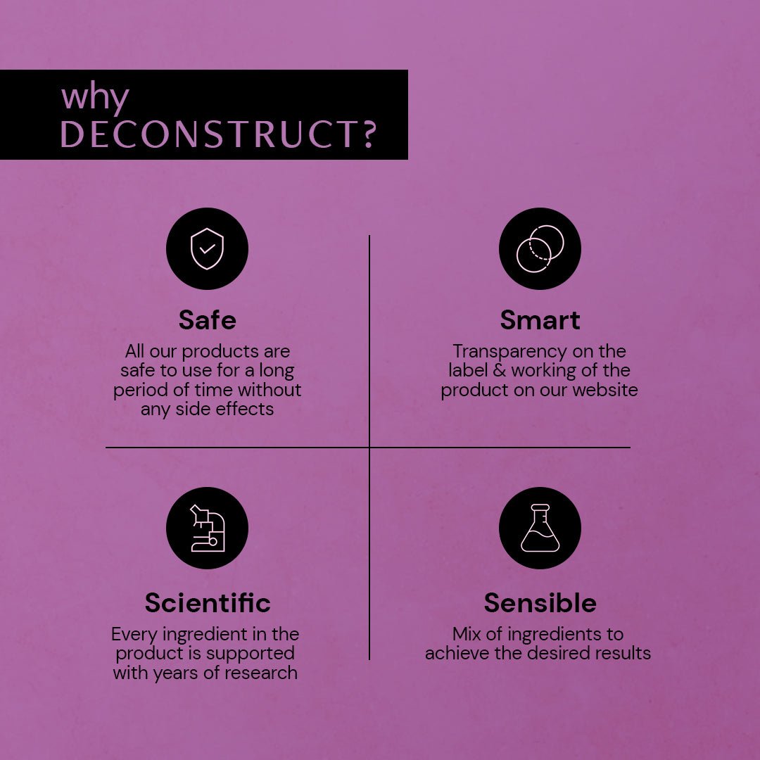 Deconstruct Retinol & Peptide Serum - 0.2% Retinol + 1% Peptide | 30 ml | iBellaa