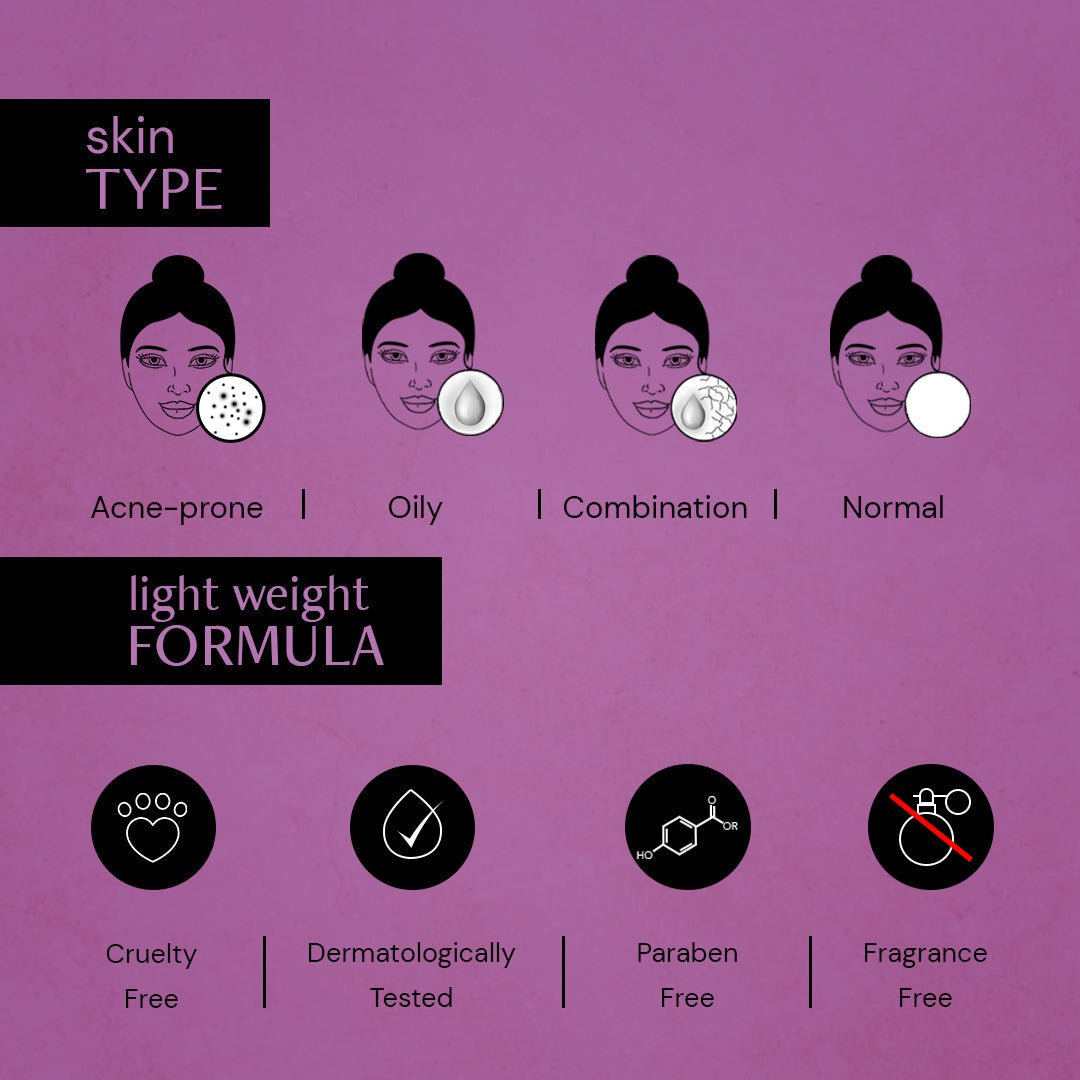 Deconstruct Retinol & Peptide Serum - 0.2% Retinol + 1% Peptide | 30 ml | iBellaa