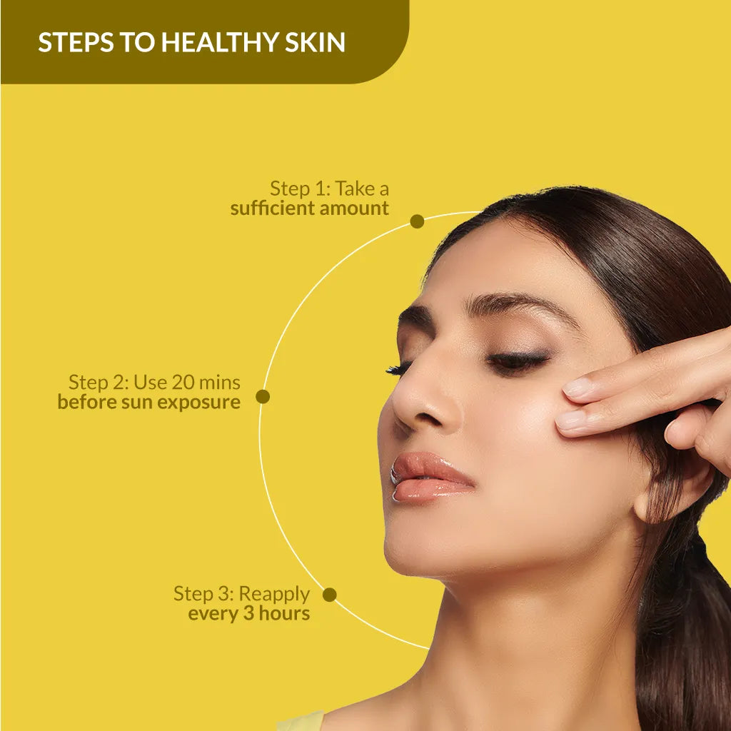 Fixderma Shadow SPF 50+ Gel Sunscreen | iBellaa