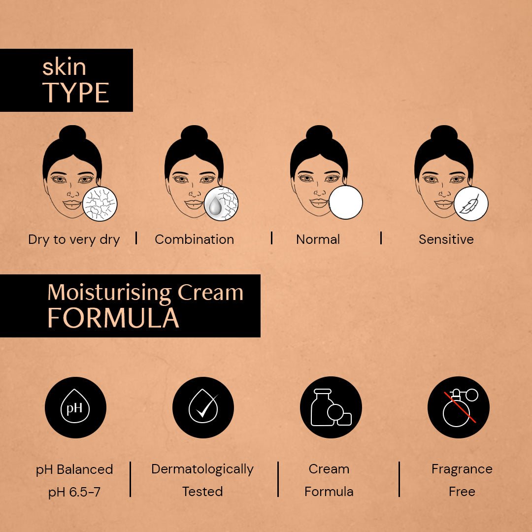 Deconstruct Skin Soothe Moisturizer - 1% Ceramide + 0.2% Bisabolol | 50 g | iBellaa