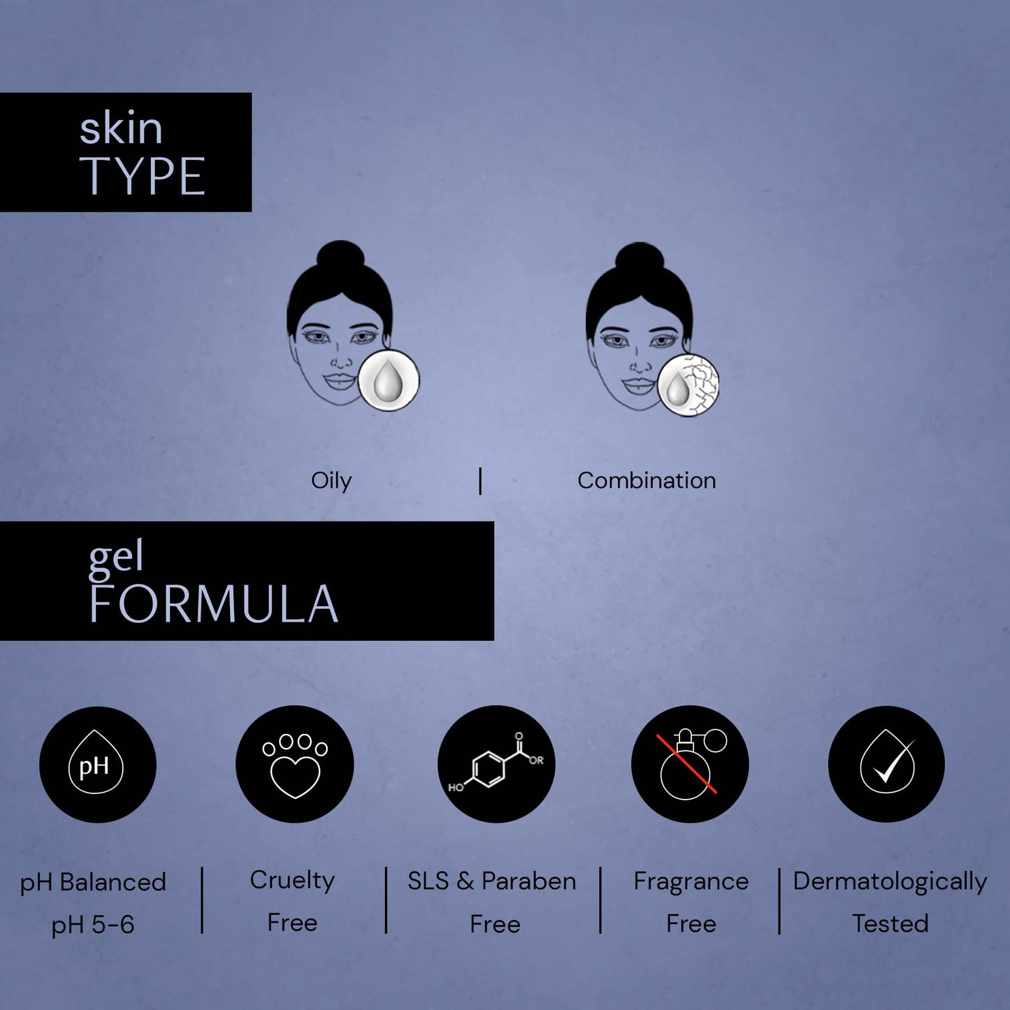 Deconstruct Oil-Free Moisturizer for Oily Skin - 3% NMF Complex + 0.2% Panthenol | 50 g | iBellaa