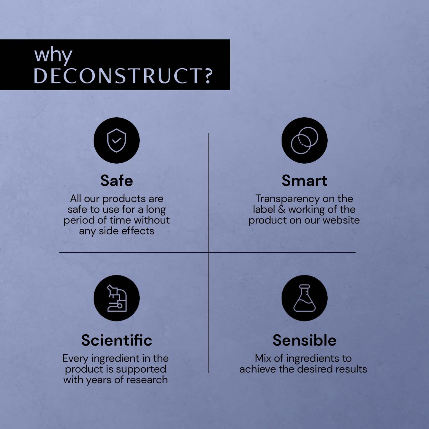 Deconstruct Oil-Free Moisturizer for Oily Skin - 3% NMF Complex + 0.2% Panthenol | 50 g | iBellaa