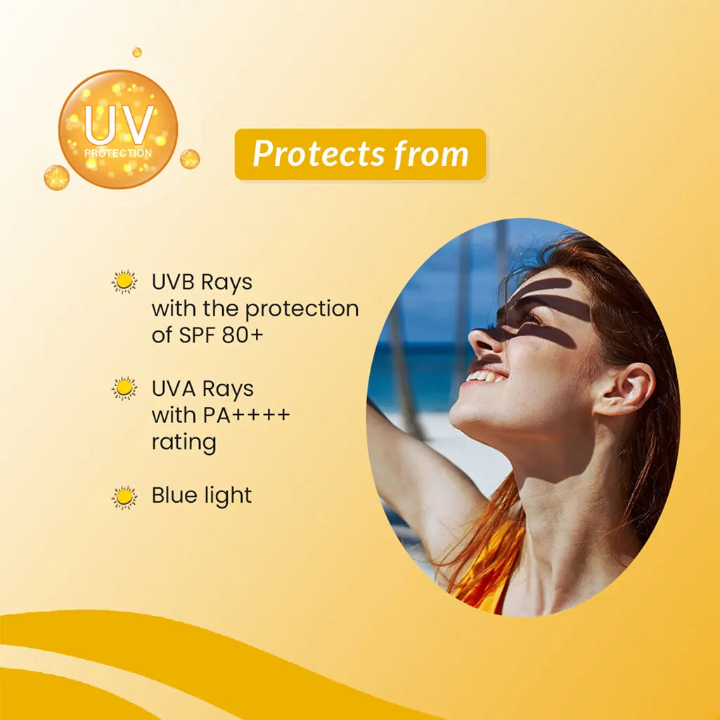 Fixderma Shadow Sunscreen Lotion SPF 80+ | 75 ml | iBellaa