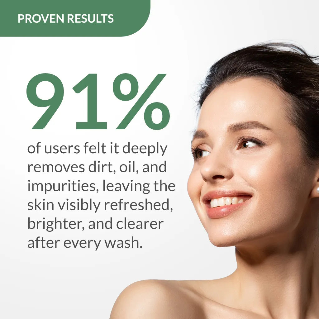 Fixderma Tomaglow Brightening Face Cleanser | 100 g | iBellaa