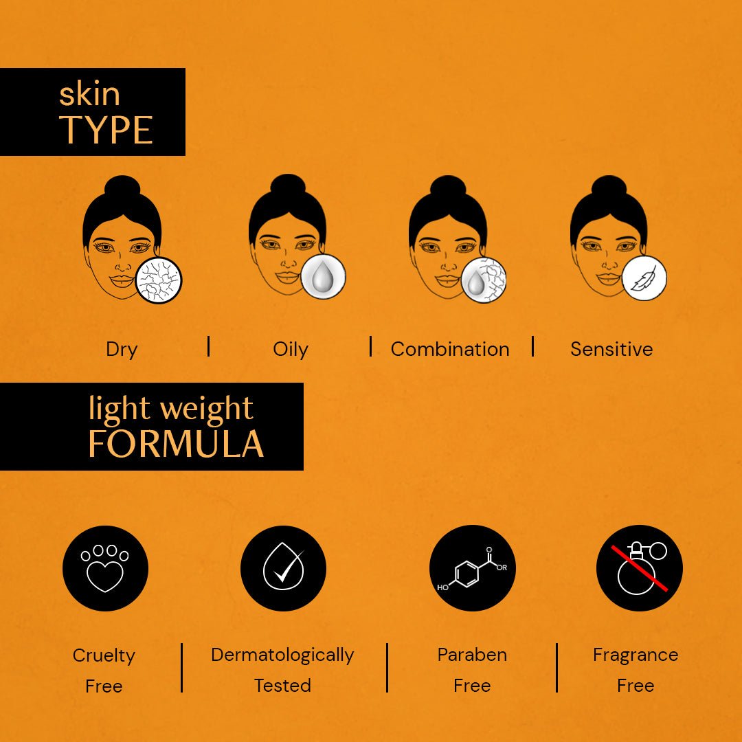 Deconstruct Vitamin C Serum For Face - 10% Vitamin C + 0.5 % Ferulic Acid | 30 ml | iBellaa