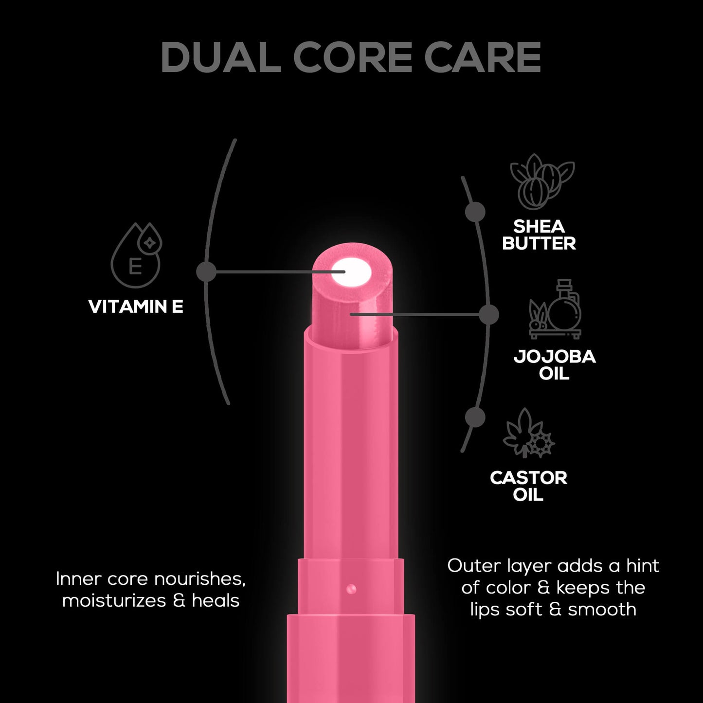 RENEE Lip Fix Lip Balm, 1.6Gm | iBellaa