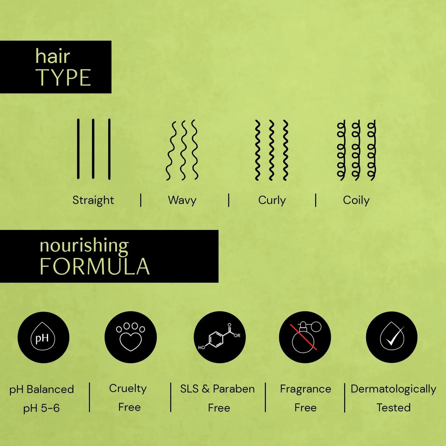 Deconstruct Nourishing Shampoo - 1% Keratin Complex + 0.1% Biotin | 200 ml | iBellaa